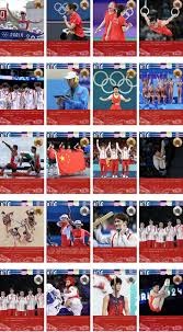 策略执行力够吗？（策略执行力到位了吗？）