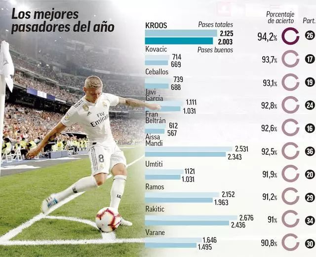 金夺得总冠 金夺得总冠