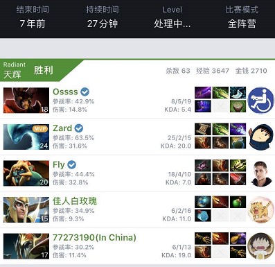 勇士的核心 勇士的核心