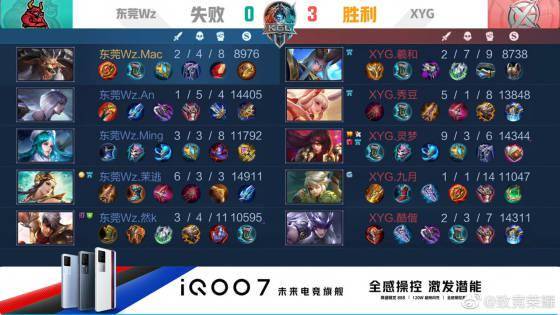 因足总杯与 因足总杯与